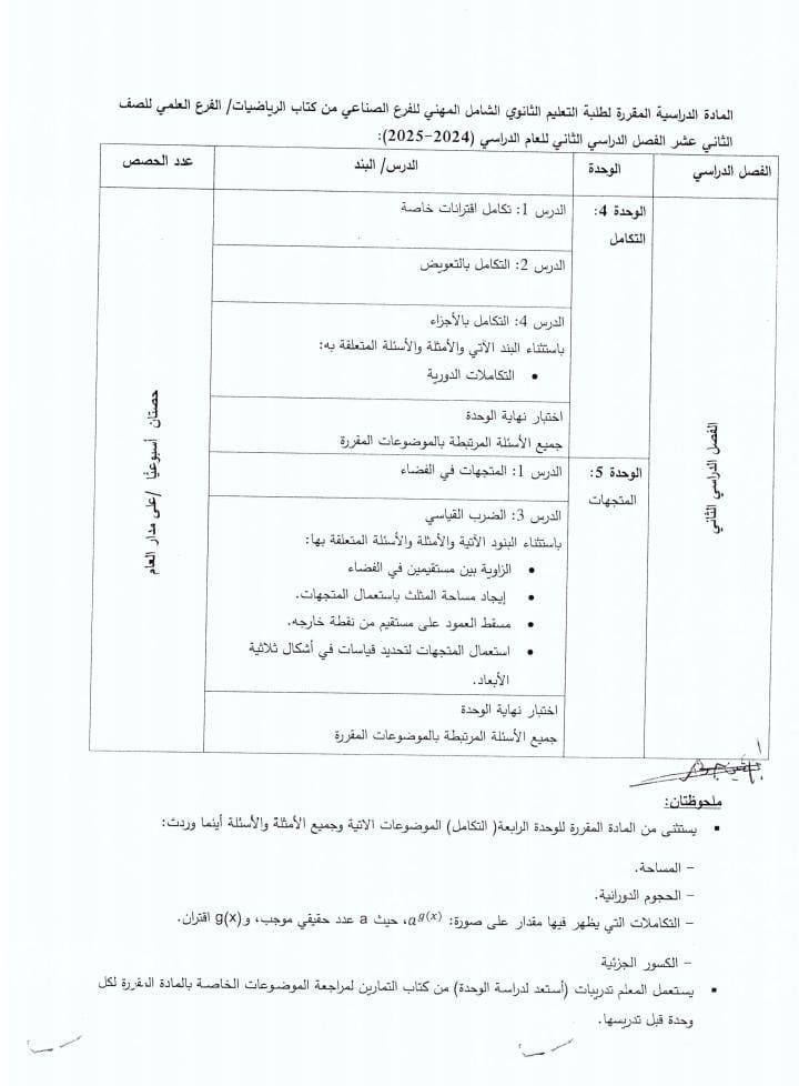 MzY4OTIyMC41MDQ2 المادة المقررة لطلاب الثانوي العامة الشامل المهني للفرع الصناعي في مبحث الرياضيات 2024 - 2025